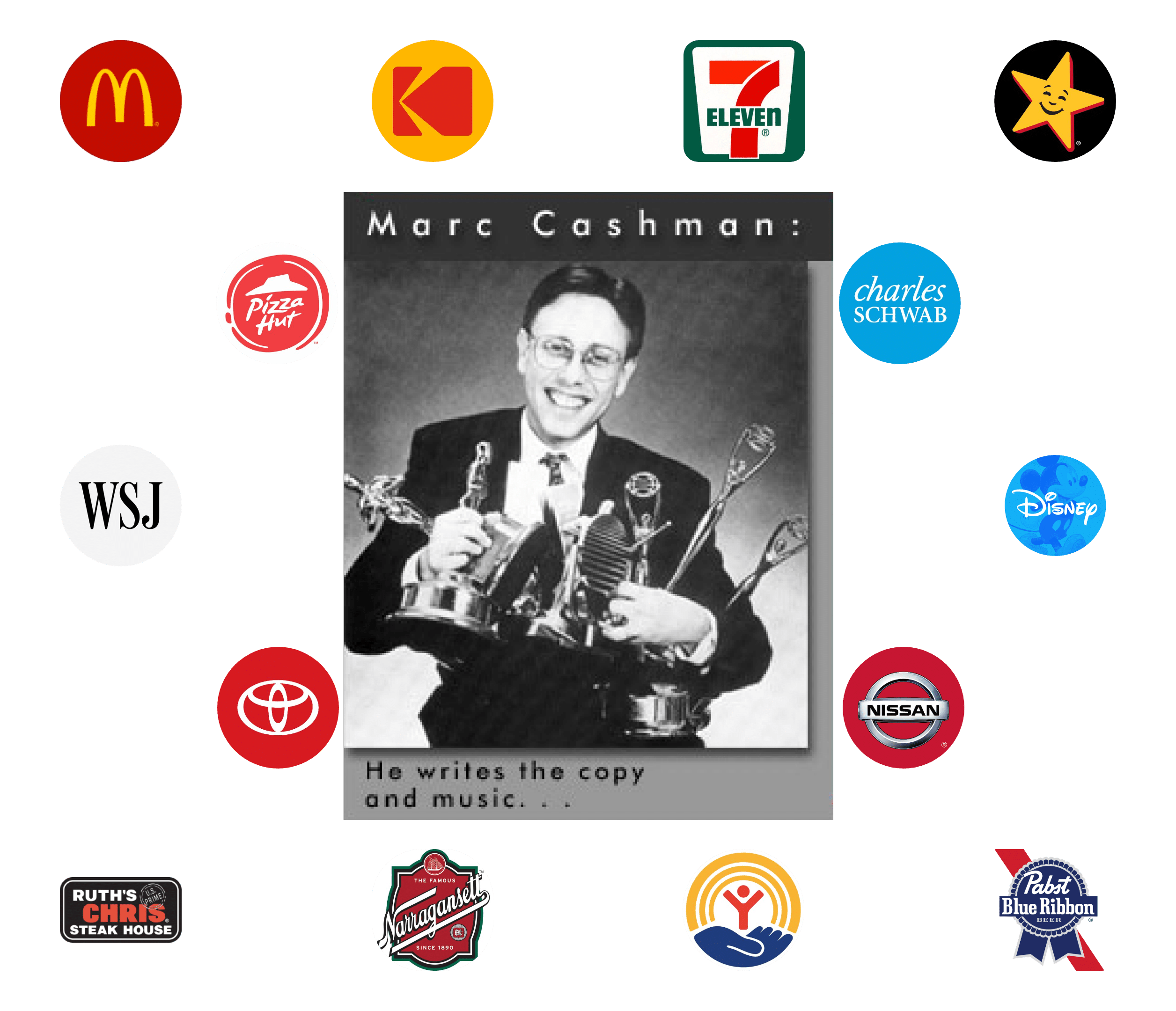 Retro picture of Marc Cashman holding advertising and voiceover awards over high-profile client logos like Disney, McDonalds, and Toyota.